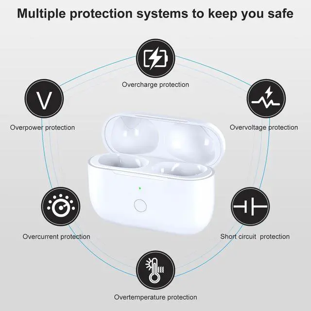 Alt view image 5 of 5 - Wireless Charging Case Replacement Compatible with AirPod Pro 1st & 2nd Generation, Air Pod Pro 1 2 Charger Case,USB-C Charging Port