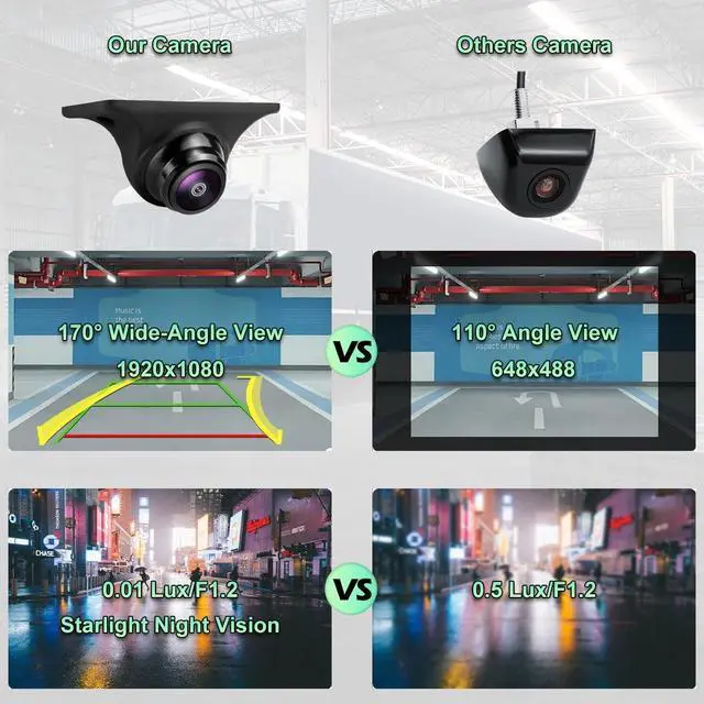 Alt view image 3 of 5 - Car Backup Camera with Dynamic Trajectory Guide Line, GreenYi AHD1080P Reverse Rear View Cam, Adjustable Fisheye Lens, Night Vision Waterproof 170 Degree Wide View