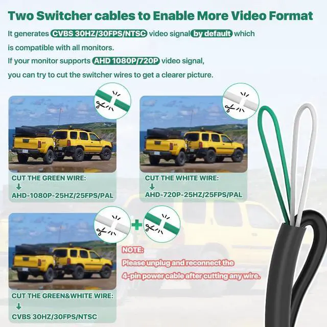 Alt view image 5 of 5 - Car Backup Camera with Dynamic Trajectory Guide Line, GreenYi AHD1080P Reverse Rear View Cam, Adjustable Fisheye Lens, Night Vision Waterproof 170 Degree Wide View