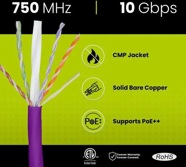 Alt view image 2 of 5 - TRUE CABLE Cat6A Plenum Bulk Ethernet Cable (CMP), Unshielded UTP, 1000ft, Purple, 23AWG Solid Bare Copper, 750MHz, 10Gbps, PoE++ (4PPoE), ETL Listed