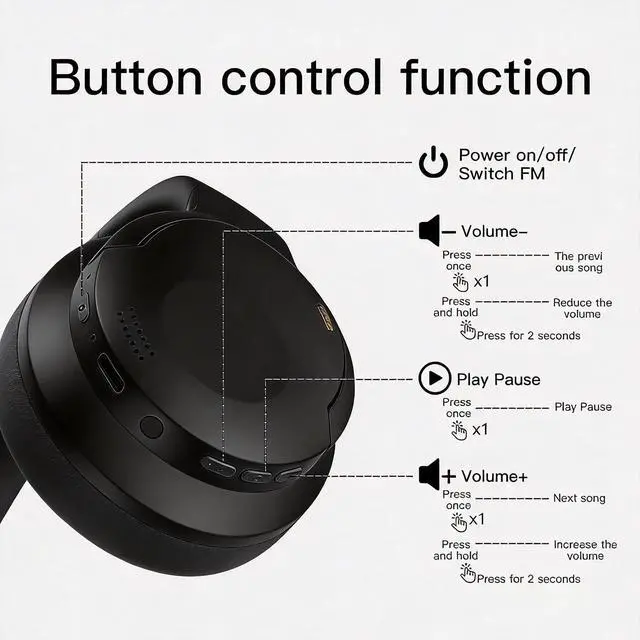 Alt view image 2 of 5 - Dnil Wireless Bluetooth Headphones with a Foldable, Over-Ear Design and Built-in Hidden Microphone, Suitable for Studying, Listening to Music, and Gaming.