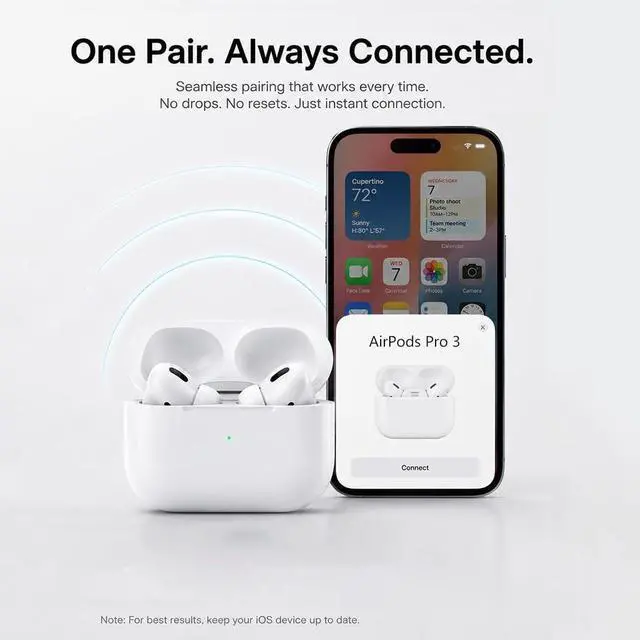 Alt view image 2 of 5 - SWINCHO Charging Case for AirPods Pro 3 ^^ Double Tap Pairing USB-C & Wireless Charging Case Replacement for AirPod Pro 3rd Generation(no Earbuds)