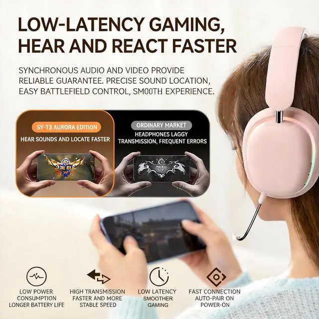 Alt view image 3 of 5 - SvyiLink Wireless Over-Ear Headphones, Ultra-Long Battery Life, Hi-Fi Stereo, Built-in Mic, Foldable Lightweight, for Phone/PC/Tablet, Home Office/Travel/Study-SY-T3 Pink.