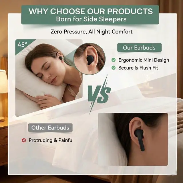 Alt view image 5 of 5 - Sleep Earbuds, Dual Bluetooth 5.4 Wireless Ear buds, 48H Sleeping Earbuds for Side Sleepers, Hi-Fi Stereo Noise Cancelling Bluetooth headphones, Crystal-Clear Calls, IP7 Waterproof Earphones, B