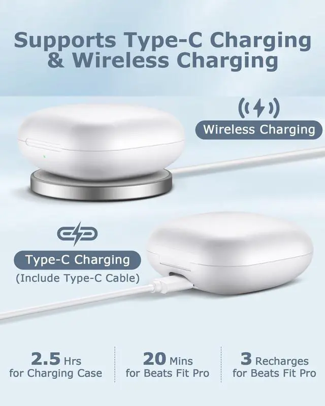 Alt view image 5 of 5 - XCZNAGS Charging Case Replacement Compatible with Beats Fit Pro - 700mAh Battery Wireless Earbuds Charger Case with Bluetooth Pairing