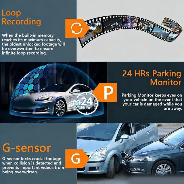 Alt view image 5 of 5 - Tangxi 4 Channel Dash Cam 360 DegreeView, 1080P Front and Rear Inside, Left Right Dash Camera with WiFi & APP Control, G Sensor, Loop Recording with 64GB Card