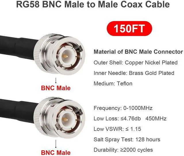 Alt view image 2 of 5 - MOOKEERF 150ft 50 Ohm RG58 Coaxial Cable with BNC Connectors