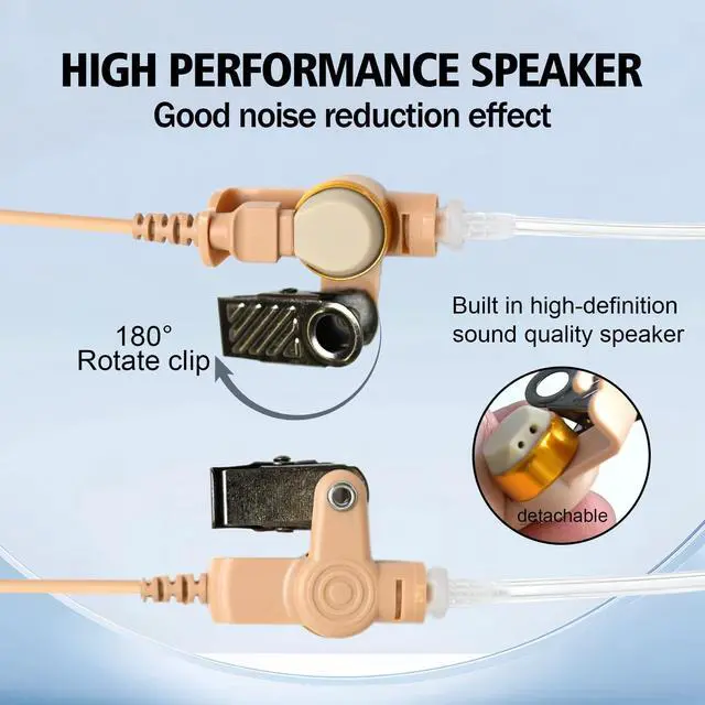 Alt view image 4 of 4 - 3.5mm IFB Monitoring System,Professional in-Ear Anchor Broadcaster EarSet for On-Camera Stage Use Compatible with iPhone Android Telex Clear-Com Comrex Lecstonics (Skin Color)