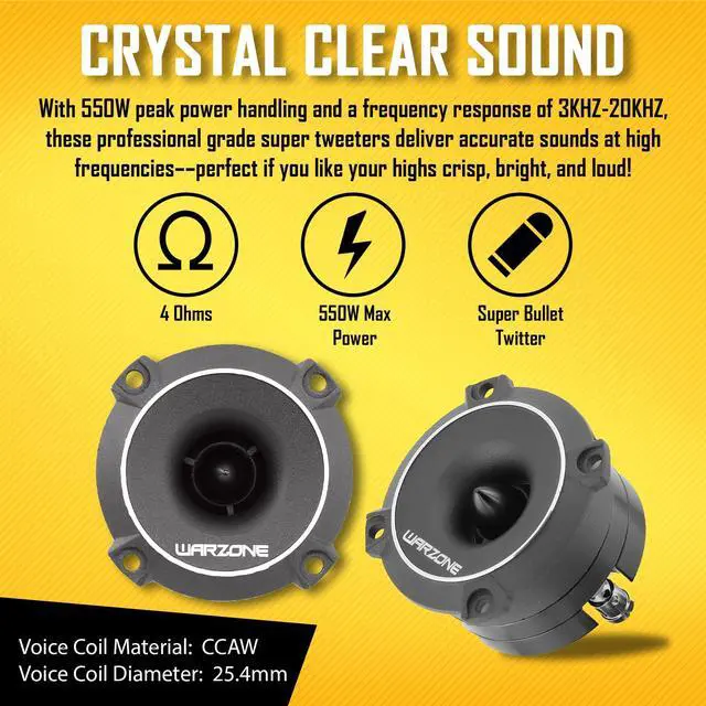 Alt view image 2 of 5 - Warzone WZ25TW 2.93-Inch Super Tweeter Speaker, 4 Ohm, 550W Max Power, 106dB Sensitivity, Titanium Diaphragm, CCAW Voice Coil for Pro Car Audio