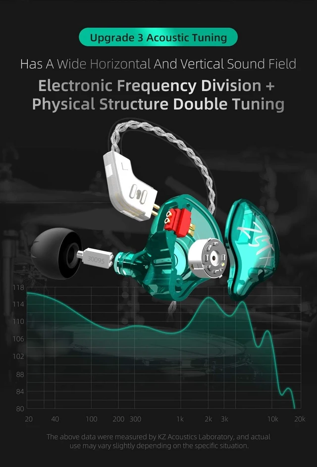Alt view image 2 of 5 - erjigo KZ ZST X Hybrid in-Ear Earphones with Mic, Black