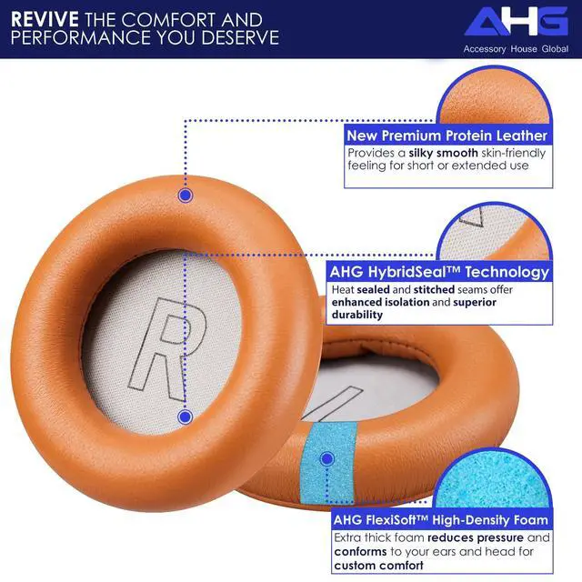 Alt view image 2 of 5 - AHG Premium hx Ear Pads Cushions Compatible with Bang & Olufsen Beoplay HX Headphones (Black Anthracite). Easy DIY Fit ^^ Luxurious Sheepskin Leather ^^ AHG FlexiSoft Foam ^^ Seam Stitched Durability