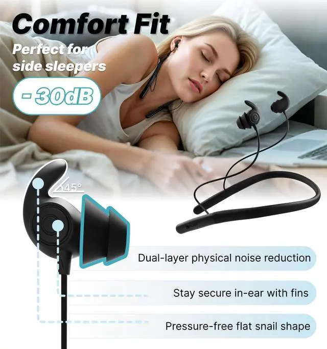 Alt view image 2 of 5 - Hmusic Sleep Earbuds for Side Sleepers, Sleep Headphones with 30dB Noise Isolation, 12-Hour Battery, Built-in White Noise & Mic, Secure Fit for Sleeping, Traveling, Working (Black)