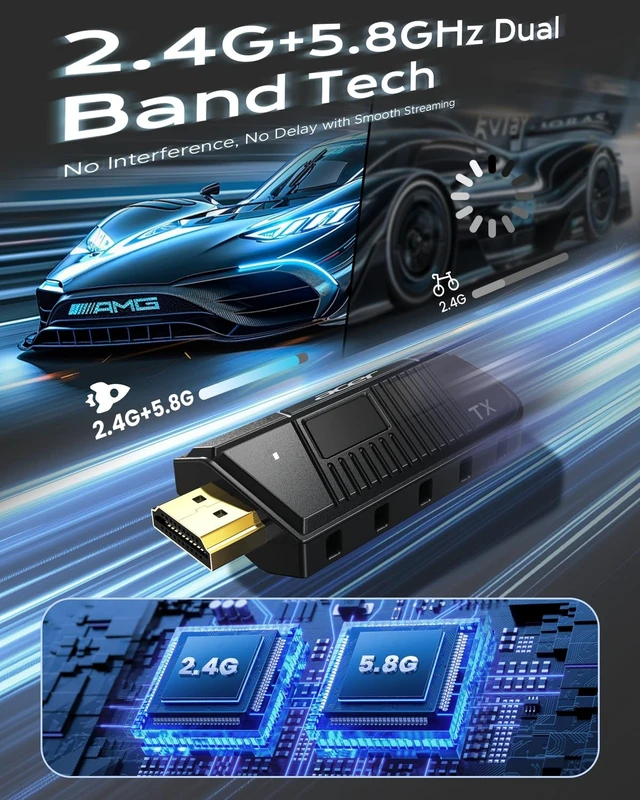 Alt view image 5 of 5 - Acer Wireless HDMI Transmitter and Receiver, 328ft Long Range, 1080P@60Hz HD Adapter Extender for Streaming & Gaming to TV Projector Monitor, Plug & Play Dual-Band 2.4/5.8G Connection, Priva