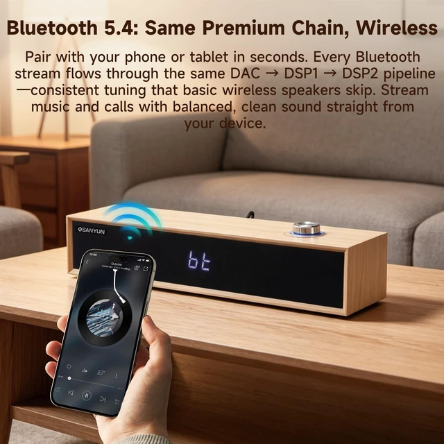 Alt view image 4 of 5 - Sanyun SW012 Desktop PC Soundbar, USB-C for Power and Audio & Bluetooth 5.4
