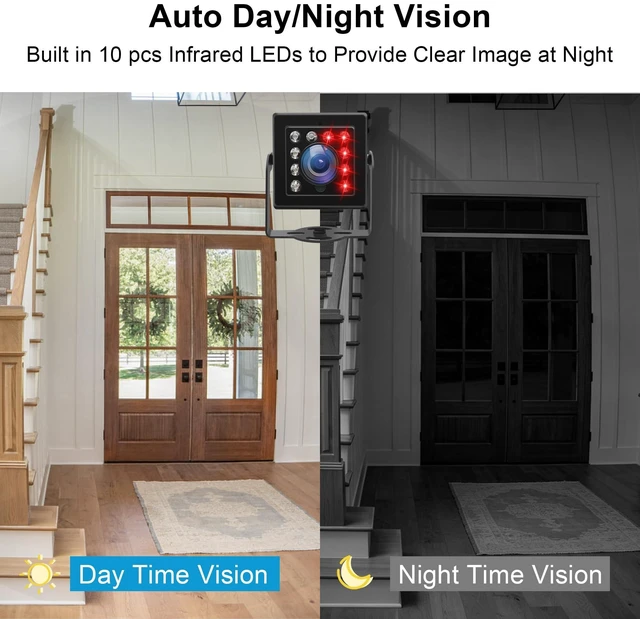 Alt view image 2 of 5 - QILOVE 1080P Day & Night Vision USB Camera, UVC Webcam for Computer