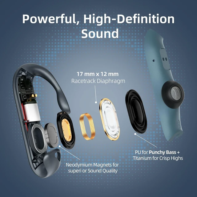 Alt view image 2 of 5 - ATHONGL Wireless Earbuds,Bluetooth 5.4 100H Playtime Headphone with Mic,Stereo Sound,Easy Button Controls,Ultra-Comfort Snug Fit Sports Ear Buds for Sports Meeting Running Workout Gym (Grey)