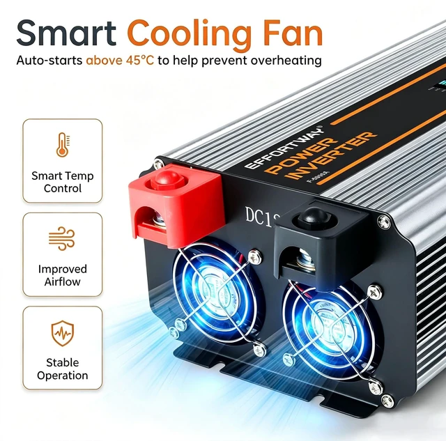Alt view image 4 of 5 - 5000 watt Power Inverter DC 12V to AC 110V/120V Converter,10000w Peak.Comes with LCD Display,Wireless Controller,3AC outlets,USB,Hardwire Terminal,Suitable for Camping,Off-Grid Solar Inverter S