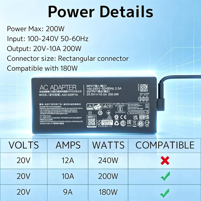 Alt view image 5 of 5 - 200W Charger ADP-200JB K Fit for Asus ProArt ROG Zephyrus Flow TUF Laptop