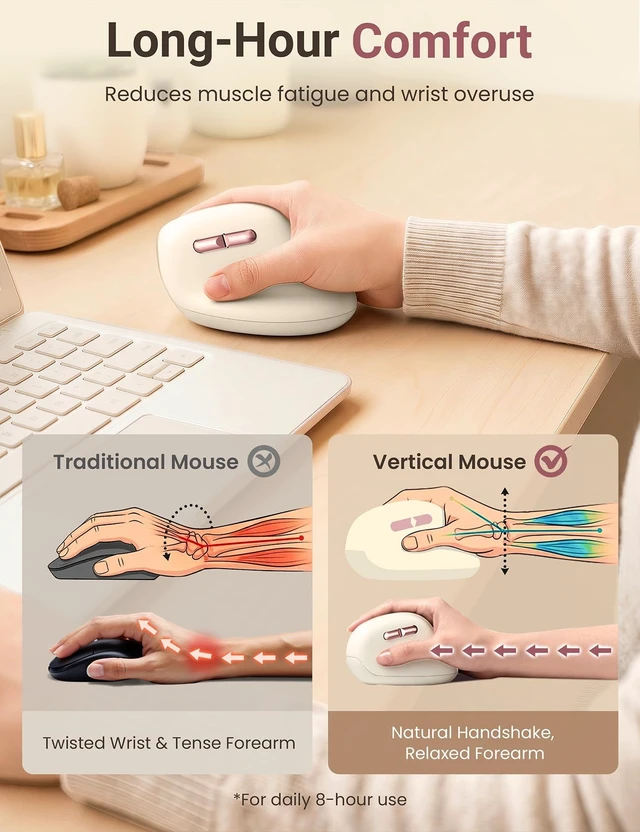 Alt view image 2 of 5 - Luhaso Ergonomic Vertical Wireless Mouse, 57, Small/Medium Hands, Beige