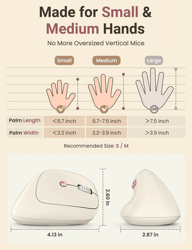 Alt view image 4 of 5 - Luhaso Ergonomic Vertical Wireless Mouse, 57, Small/Medium Hands, Beige