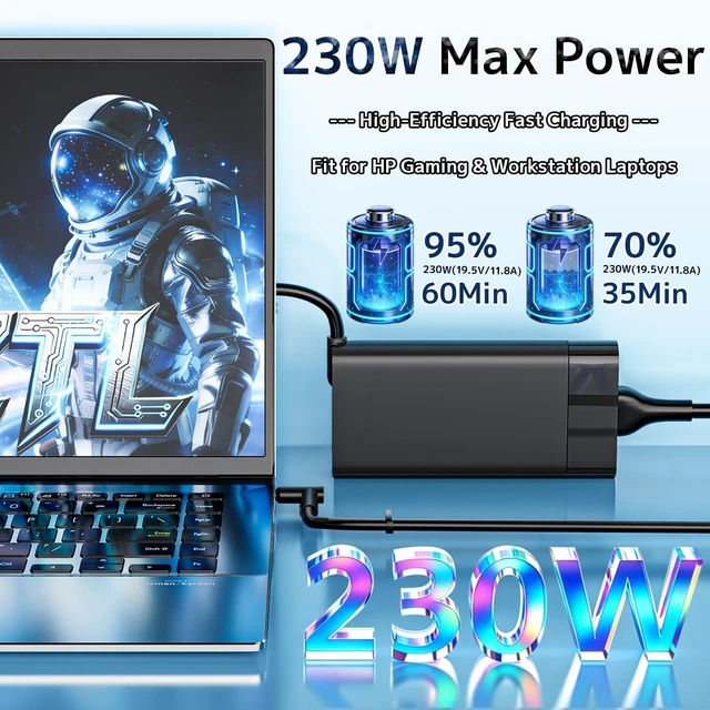 Alt view image 3 of 5 - 230W 19.5V 11.8A Charger Compatible with HP Gaming Laptop 4.5x3mm Blue Tip