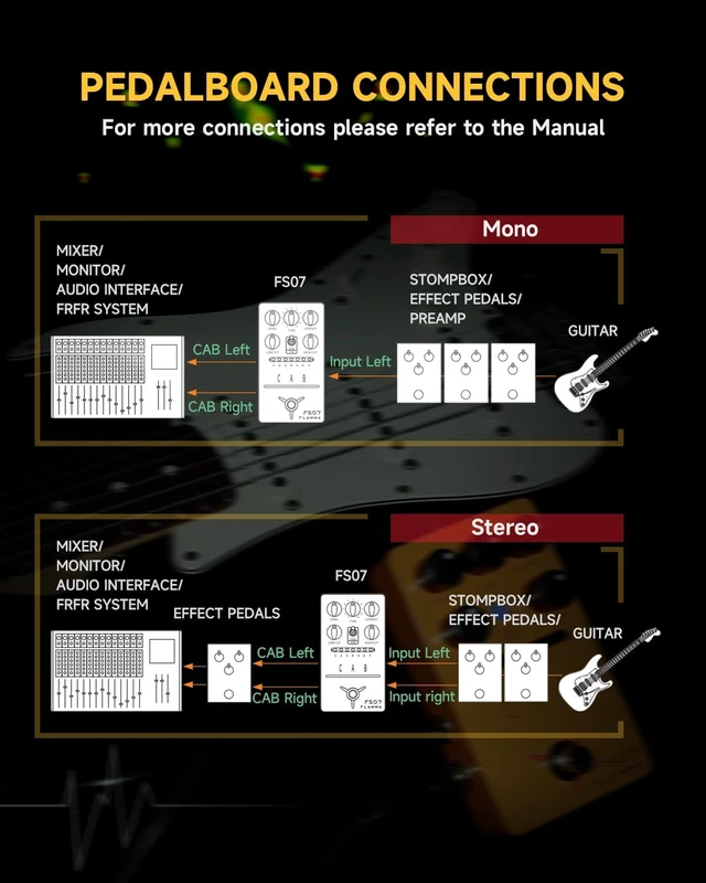 Alt view image 3 of 5 - FLAMMA FS07 Stereo Simulation Pedal Electric Guitar Simulator Effects Pedal with 7 User Preset Slots Support IR Loading Software Editing