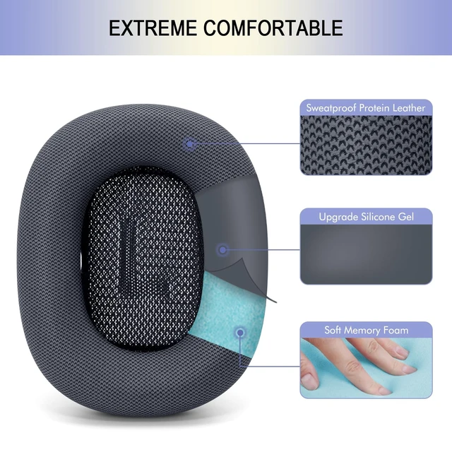 Alt view image 3 of 5 - Ear Cushions Replacement for Apple AirPods Max 1 & 2- Cups Headphones Pads