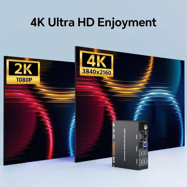 Alt view image 5 of 5 - HDMI KVM Switch 3 Monitors for 1 Laptop 1 Desktop, USB 3.0 KVM Switch 3 Monitor 2 Computer MST USB C HDMI KVM 4K@60Hz,PD 87W, Power Adapter, Wired Remote(4K USB C HDMI 2 in 3 Out KVM)