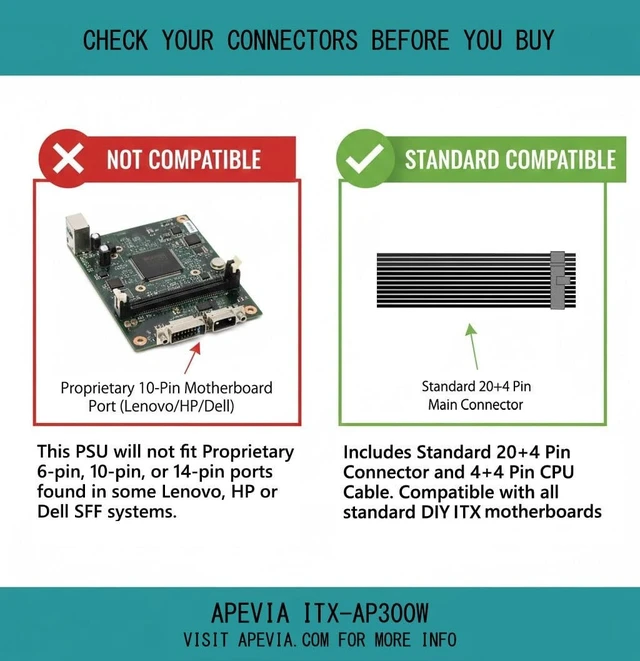 Alt view image 2 of 5 - Apevia ITX-AP300W 300W ITX ATX Power Supply, 115V/230V Manual Switch