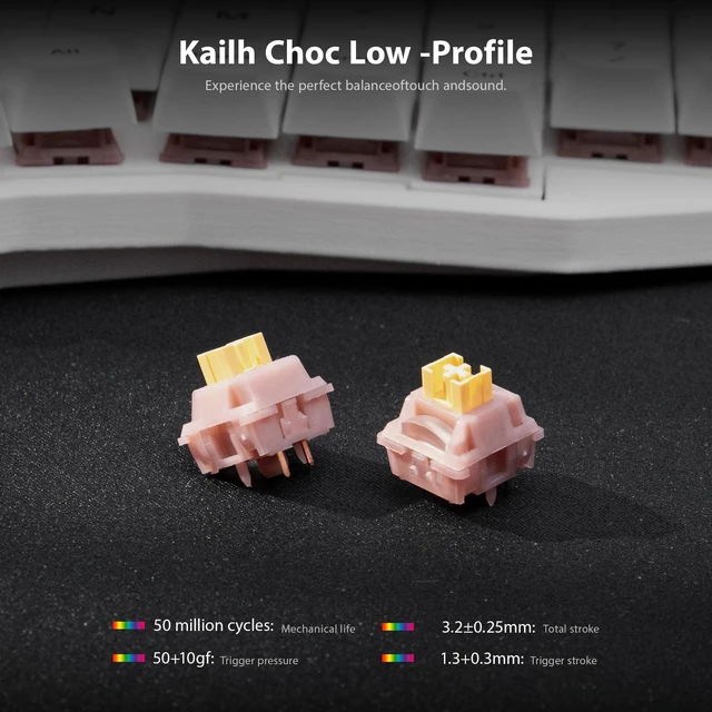 Alt view image 3 of 5 - YIVU Sofle Split Ergonomic Mechanical Keyboard - 2.4G Single-Mode Wireless - Hot-Swappable Silent Switches - QMK/VIA Programmable Columnar-Staggered Layout