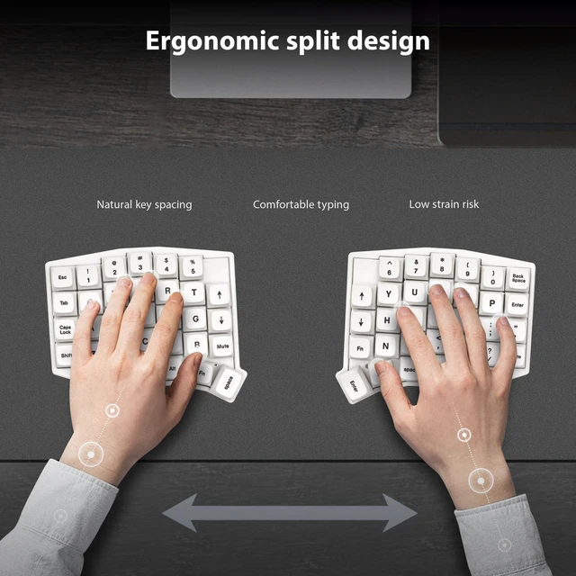 Alt view image 5 of 5 - YIVU Sofle Split Ergonomic Mechanical Keyboard - 2.4G Single-Mode Wireless - Hot-Swappable Silent Switches - QMK/VIA Programmable Columnar-Staggered Layout