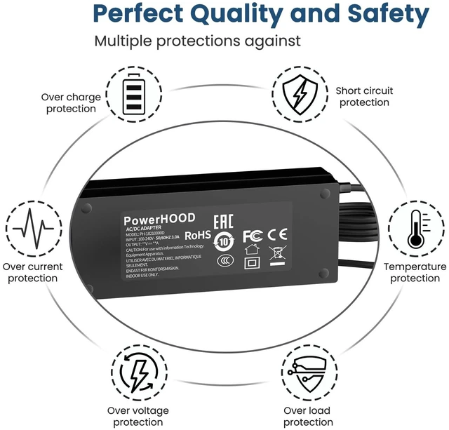 Alt view image 3 of 5 - 19V AC Adapter for KTC H32S17 H32S17C H32S17F H32S25E 32" Curved Monitor