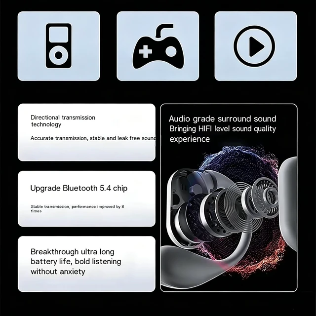 Alt view image 4 of 5 - MLF-M007 AI Translation Earbuds Real Time Open Ear Translator Headphones Real Time Translation Earbuds Global Language Translator Earbuds Voice Amplification Clear Calls Grey