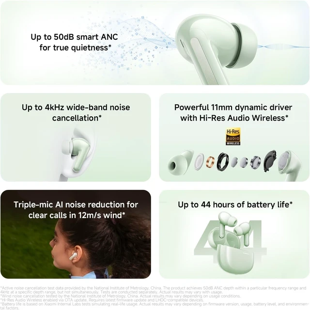 Alt view image 2 of 5 - XIAOMI Redmi Buds 8 True Wireless Earbuds, Up to 50dB ANC, Hi-Res Audio, 44H Battery, IP54 Waterproof, Black