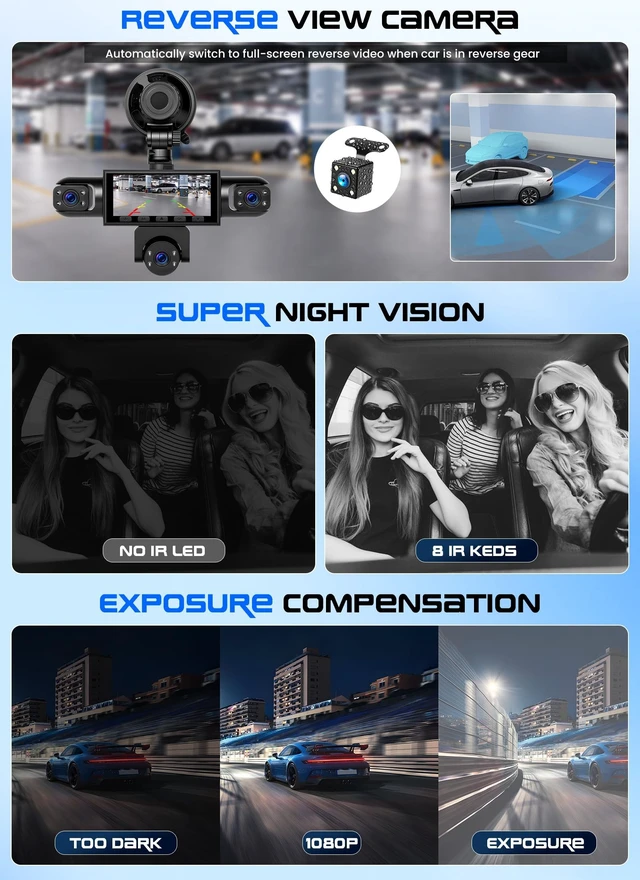 Alt view image 5 of 5 - 5 Channel 360 Dash Cam Front Rear, 1080P Car DVR Dashboard Camera