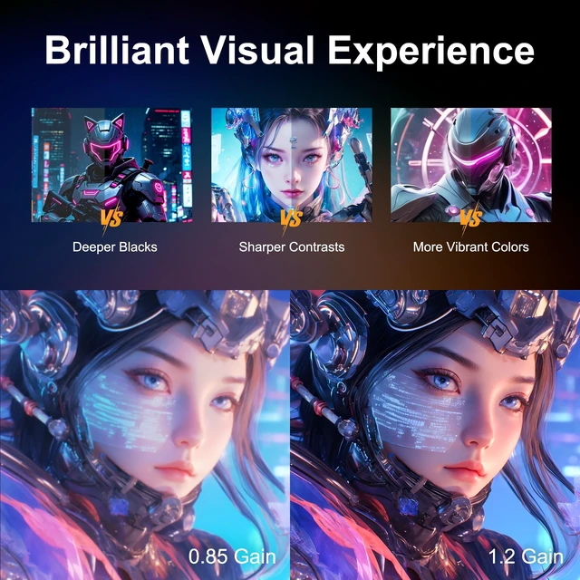 Alt view image 3 of 5 - WASJOYE 80'' Manual Pull Up Floor Rising Projector Screen, 16:9 4K HD