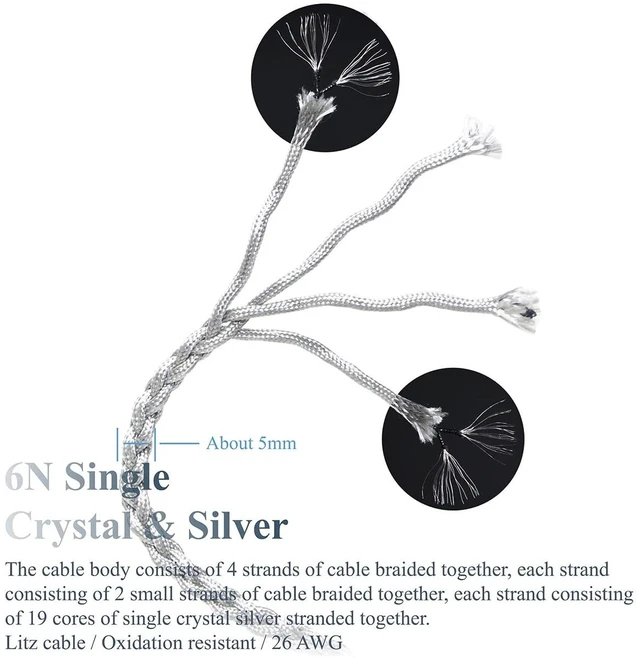 Alt view image 4 of 5 - FSIjiangyi 6N Single Crystal Silver Headphone Cable for HIFIMAN Edition XS Arya SUNDARA HE400SE Ananda HE1000 V2 HE6se HE-R9 HE-560 V4 4.4mm Balanced Hi-Fi Headphone Audio Upgrade Cable (3.5mm Plug)