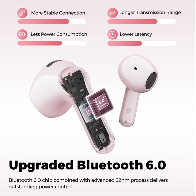 Alt view image 2 of 5 - SoundPEATS Air6 HS LDAC Hi-Res Wireless Earbuds, Bluetooth 6.0, 13mm Driver