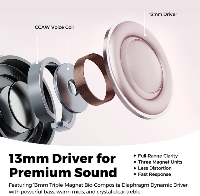 Alt view image 3 of 5 - SoundPEATS Air6 HS LDAC Hi-Res Wireless Earbuds, Bluetooth 6.0, 13mm Driver