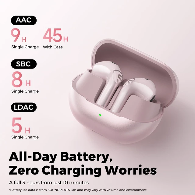 Alt view image 5 of 5 - SoundPEATS Air6 HS LDAC Hi-Res Wireless Earbuds, Bluetooth 6.0, 13mm Driver
