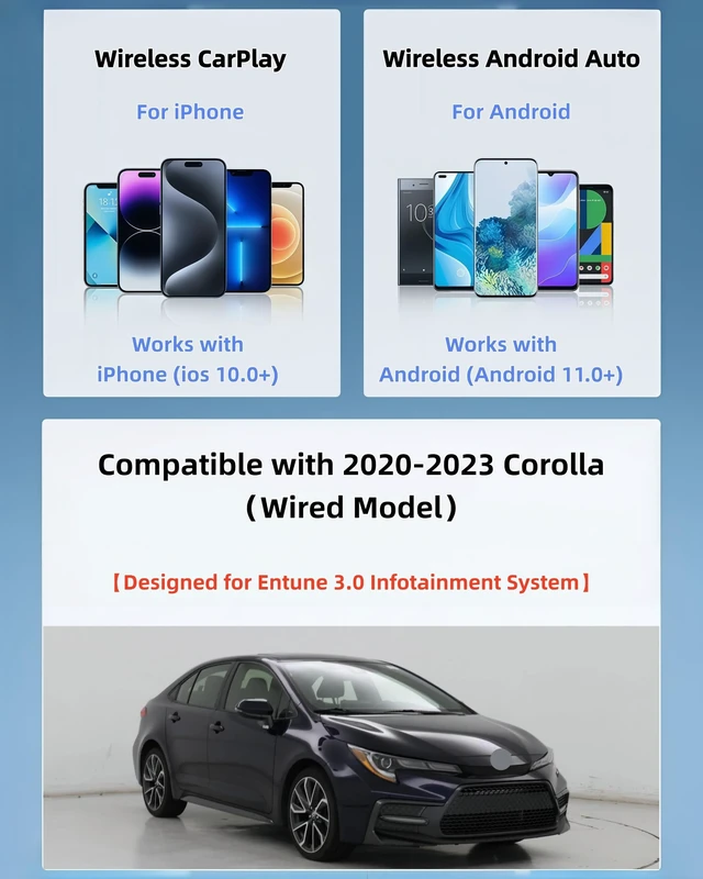 Alt view image 3 of 5 - Lugzix Compatible with 2020-2023 CorollaWired Model Wireless Adapter