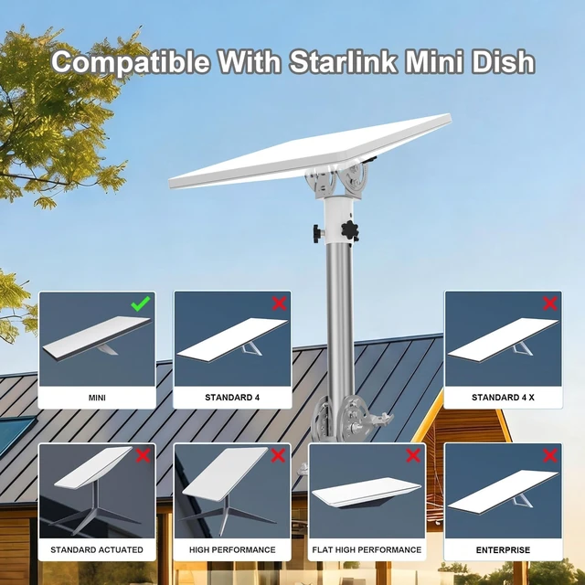 Alt view image 2 of 5 - Starlink Mini Mount, 14'' Roof Mounting Kit, 430 Stainless Steel