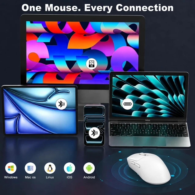 Alt view image 2 of 5 - Bluetooth Wireless Mouse for Mac Laptop MacBook Pro Air iPad Computer