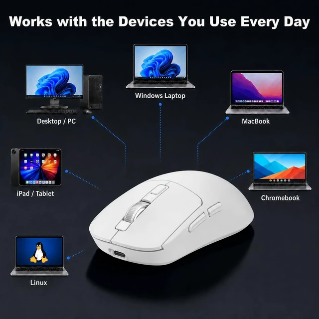 Alt view image 5 of 5 - Bluetooth Wireless Mouse for Mac Laptop MacBook Pro Air iPad Computer