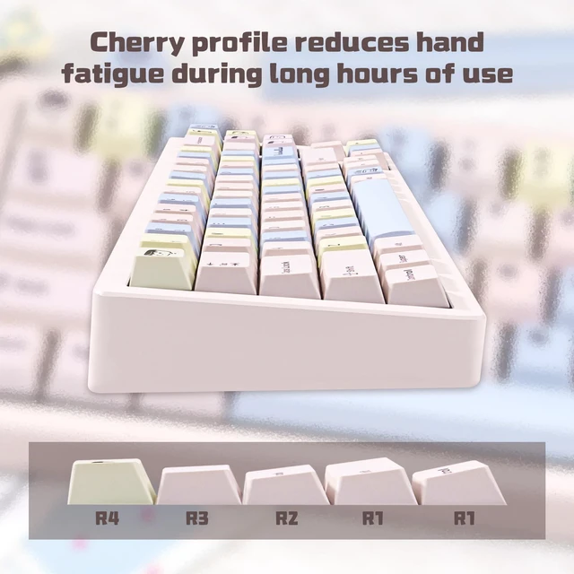 Alt view image 5 of 5 - TICKTYYPE Marshmallow Theme Pink Custom Cute Cartoon Keycaps