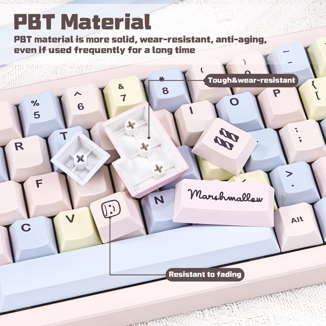 Alt view image 4 of 5 - TICKTYYPE Marshmallow Theme Pink Custom Cute Cartoon Keycaps