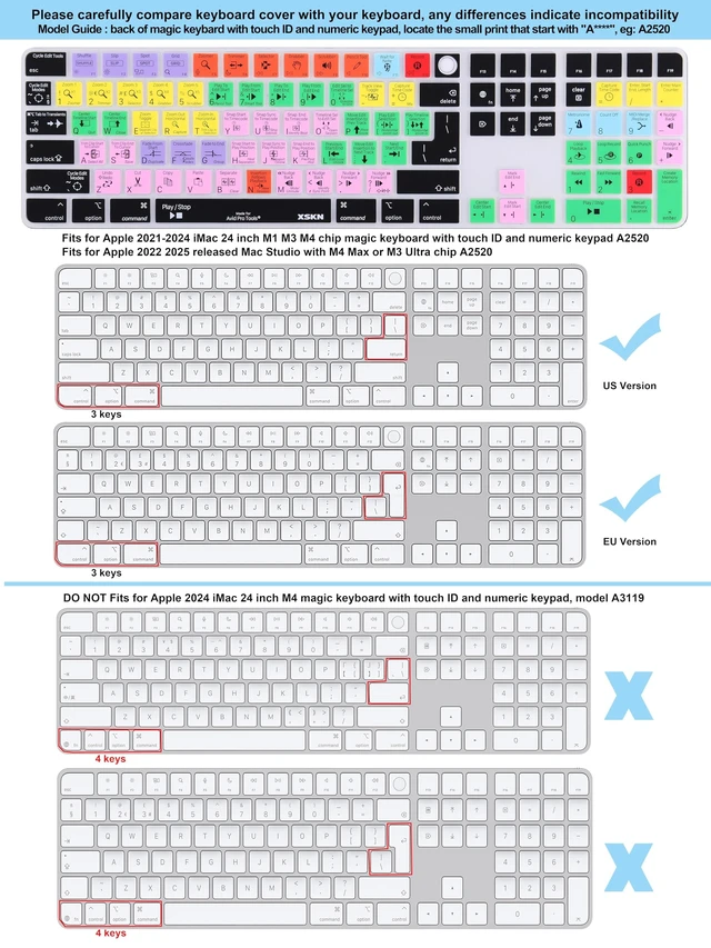 Alt view image 5 of 5 - XSKN Avid Pro Tools Shortcut Keyboard Cover for Mac Studio Magic Keyboard with Touch ID and Numeric Keypad A2520
