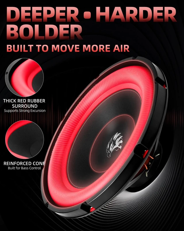 Alt view image 4 of 5 - TANVSO Redline Bass Series 12 Subwoofer, 2000W Peak 4 Ohm 12 Inch Car Subwoofer, High-Excursion Woofer with Red Rubber Surround for Trunk Bass Box & Custom Car Audio, Single