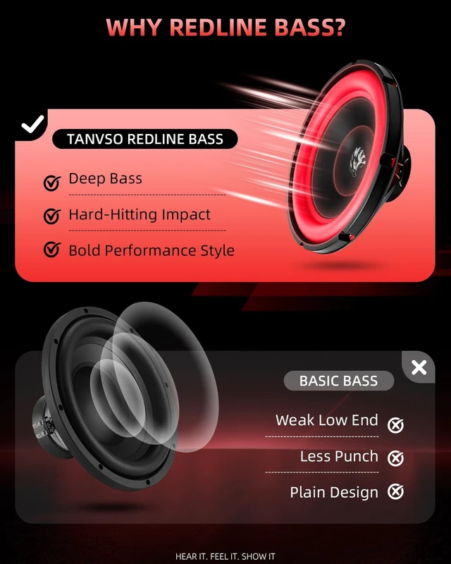 Alt view image 5 of 5 - TANVSO Redline Bass Series 12 Subwoofer, 2000W Peak 4 Ohm 12 Inch Car Subwoofer, High-Excursion Woofer with Red Rubber Surround for Trunk Bass Box & Custom Car Audio, Single