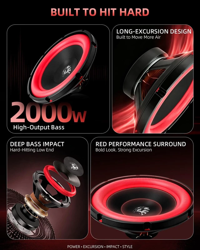 Alt view image 3 of 5 - TANVSO Redline Bass Series 12 Subwoofer, 2000W Peak 4 Ohm 12 Inch Car Subwoofer, High-Excursion Woofer with Red Rubber Surround for Trunk Bass Box & Custom Car Audio, Single